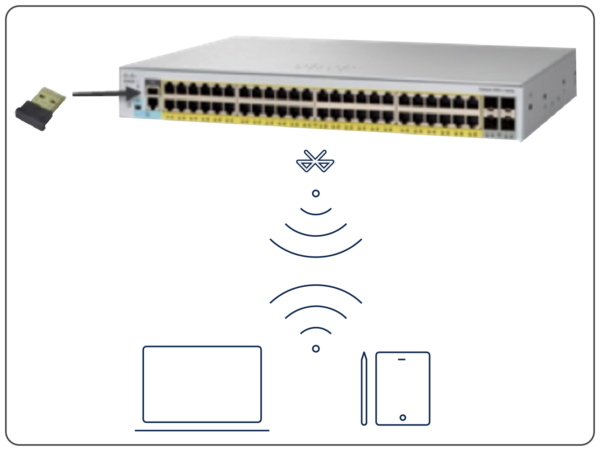 Cisco Catalyst 1000 Series Switches