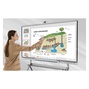 Interactive Whiteboards