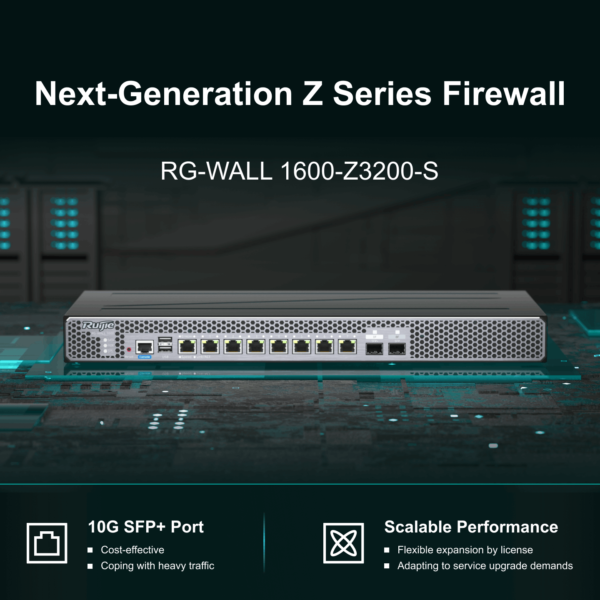 Next-Generation Z Series Firewall - Image 8