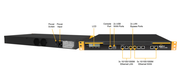 Balance 580 - Image 3