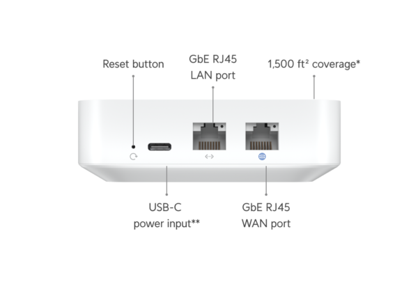 WiFi Integrated - Image 3
