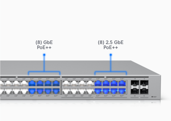 UniFi Professional Max Switching - Image 2
